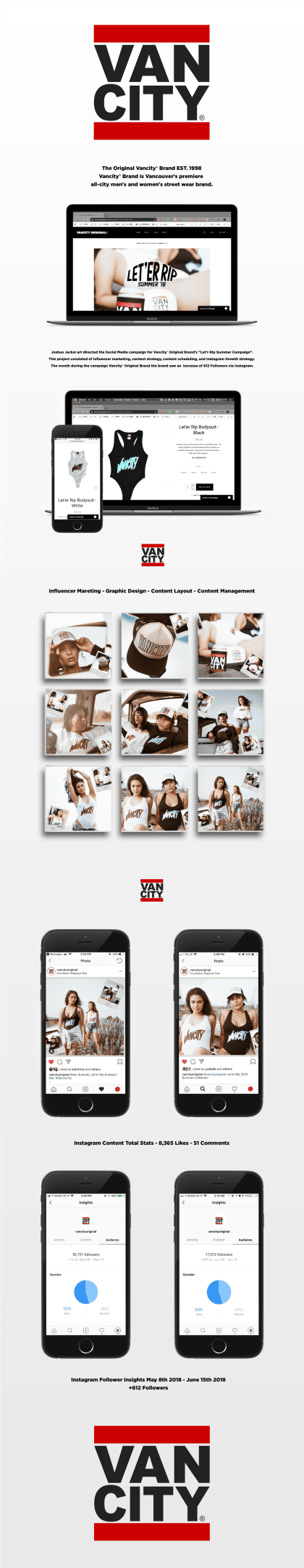 85882985676251.5d82c5c766c75 - Joshua Jackai The #1 Graphic Design Agency For E-Commerce Businesses
