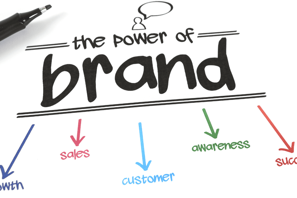 The Ultimate Guide to Creating a Strong Visual Identity for Your Brand 2 - Jackai Agency The #1 Graphic Design Agency For E-Commerce Businesses Visual Identity for your brand