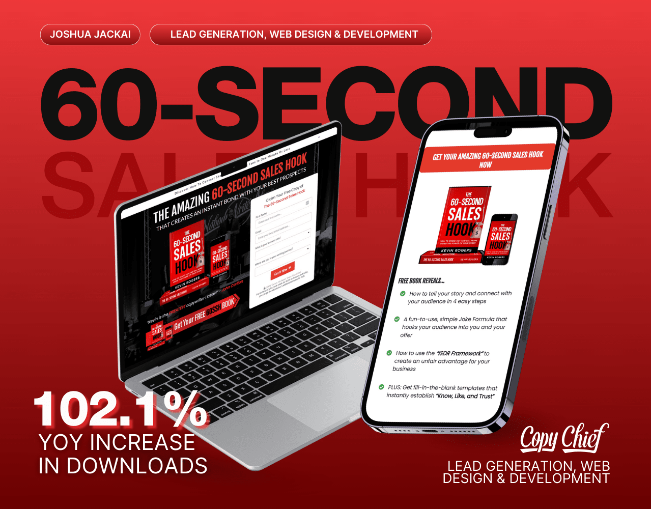 Copy Chief 60 Second Sales Hook EBook Funnel Generated 1300 102 YOY Increase in Warm Leads by Joshua Jackai Agency The 1 UX UI Strategist - Joshua Jackai The #1 Graphic Design Agency For E-Commerce Businesses