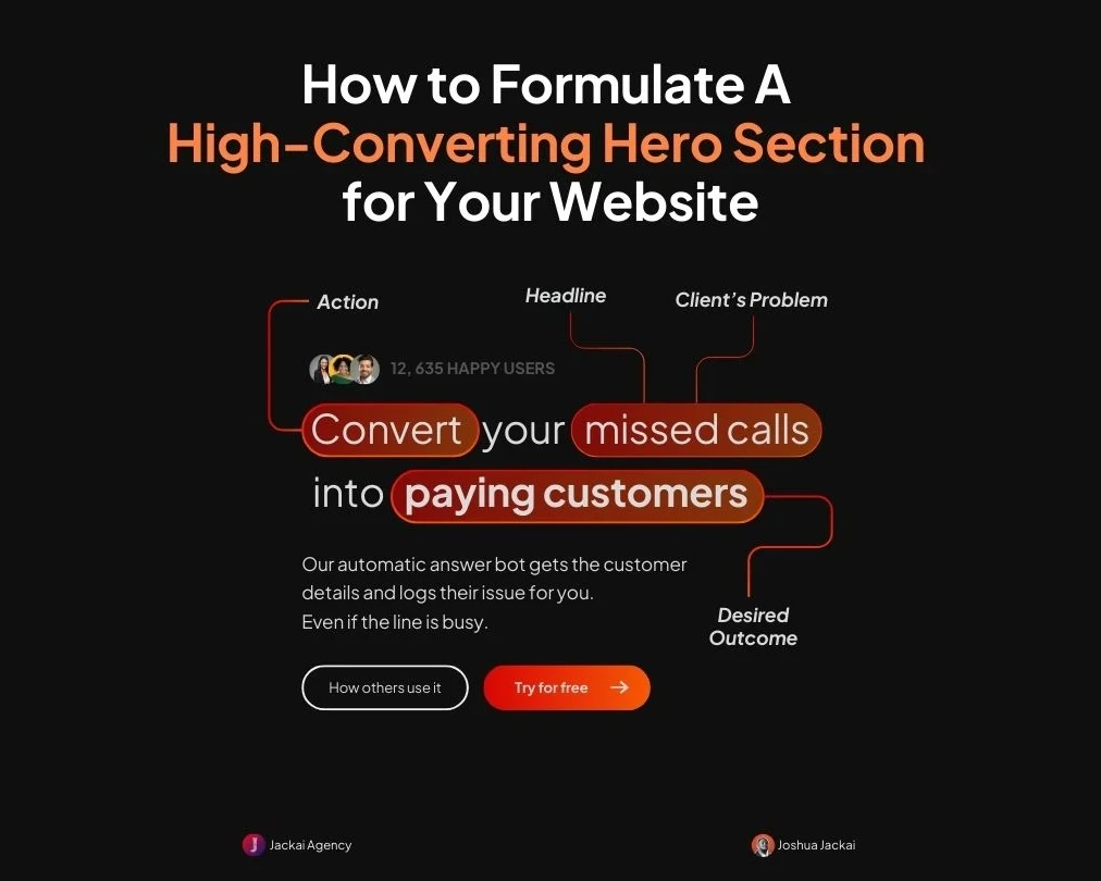 🚀 Turn Visitors into Customers with a High-Converting Hero Section! 11 - Jackai Agency The #1 Graphic Design Agency For E-Commerce Businesses Guide on creating a high-converting hero section for websites with emphasis on action, headline, client's problem, and desired outcome.
