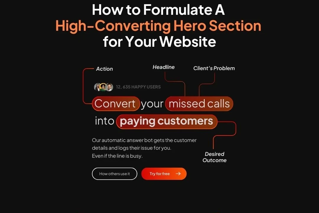 Guide on creating a high-converting hero section for websites with emphasis on action, headline, client's problem, and desired outcome.