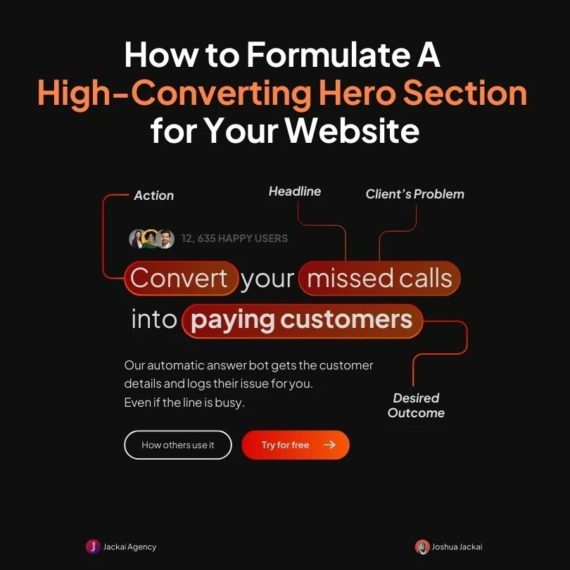 🚀 Turn Visitors into Customers with a High-Converting Hero Section! 4 - Jackai Agency The #1 Graphic Design Agency For E-Commerce Businesses Guide on creating a high-converting hero section for websites with emphasis on action, headline, client's problem, and desired outcome.