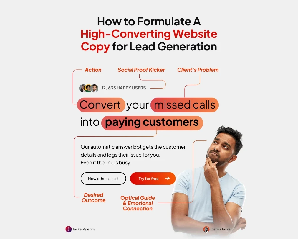 🚀 Transform Your Website Copy for Maximum Conversions! 10 - Jackai Agency The #1 Graphic Design Agency For E-Commerce Businesses Infographic on converting missed calls into customers using effective website copy.
