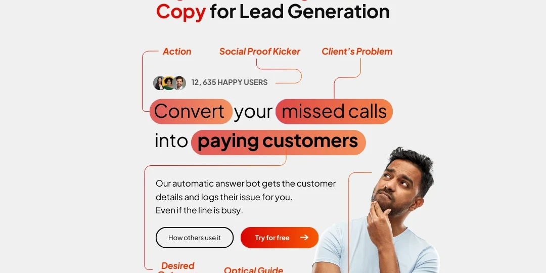 Infographic on converting missed calls into customers using effective website copy.