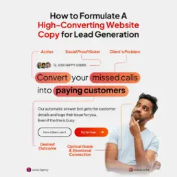 Infographic on converting missed calls into customers using effective website copy.