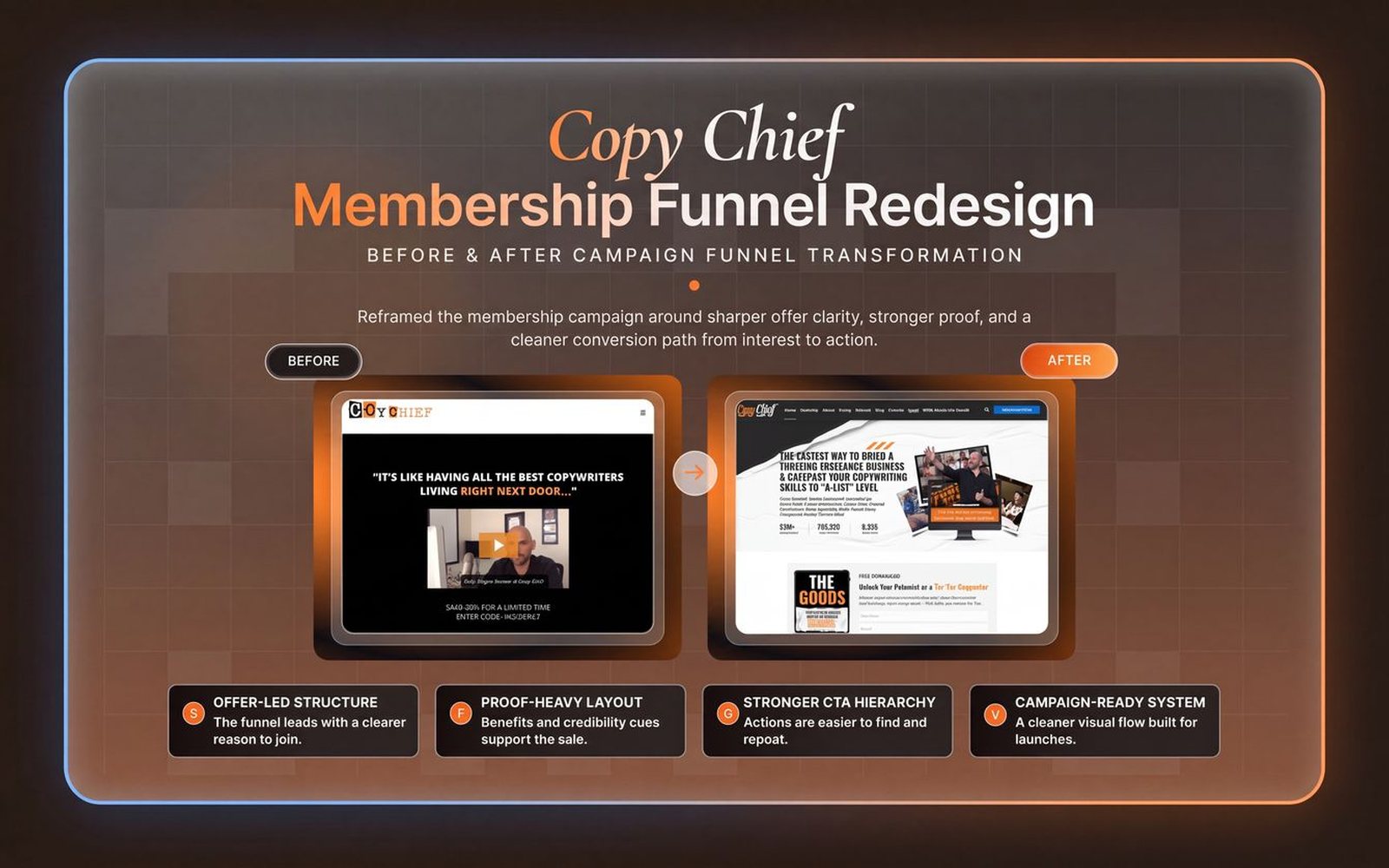Copy Chief web design project