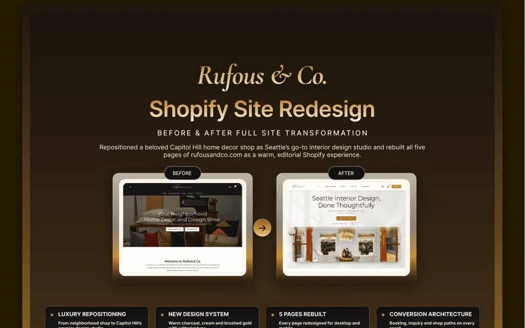 Client project work by Jackai Agency