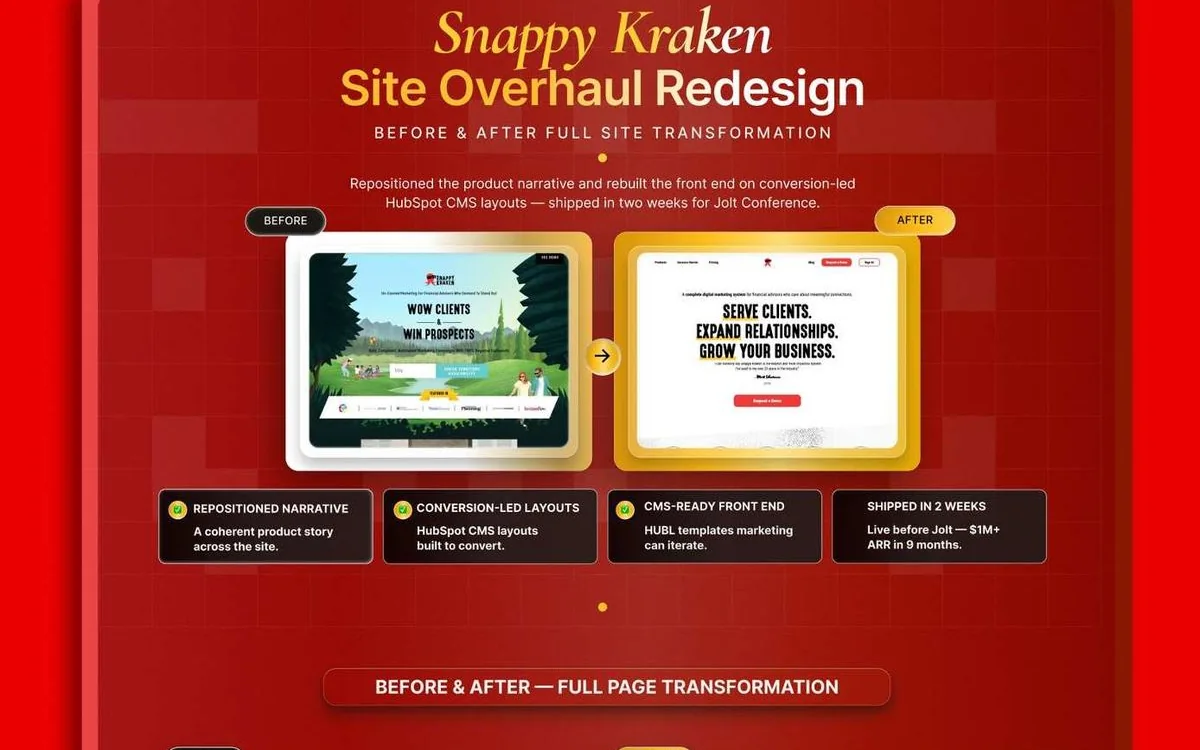 Client project work by Jackai Agency