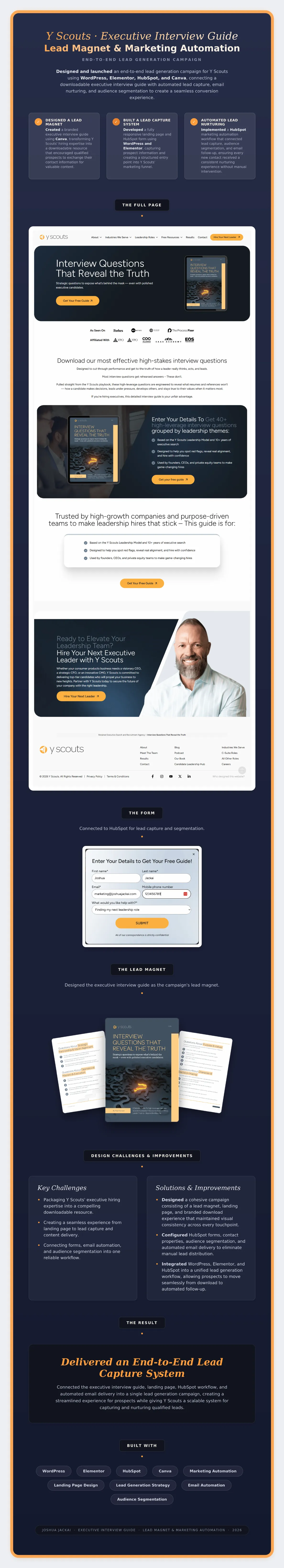 After: the Executive Interview Guide landing page and lead magnet, wired to HubSpot form capture, segmentation, delivery and nurture.