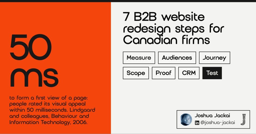 7 B2B website redesign steps for Canadian firms. People rated the visual appeal of a web page within 50 milliseconds (Lindgaard and colleagues, 2006).