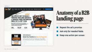 Copy Chief paid traffic sales page used to show B2B landing page design, with the ad promise repeated as the first line