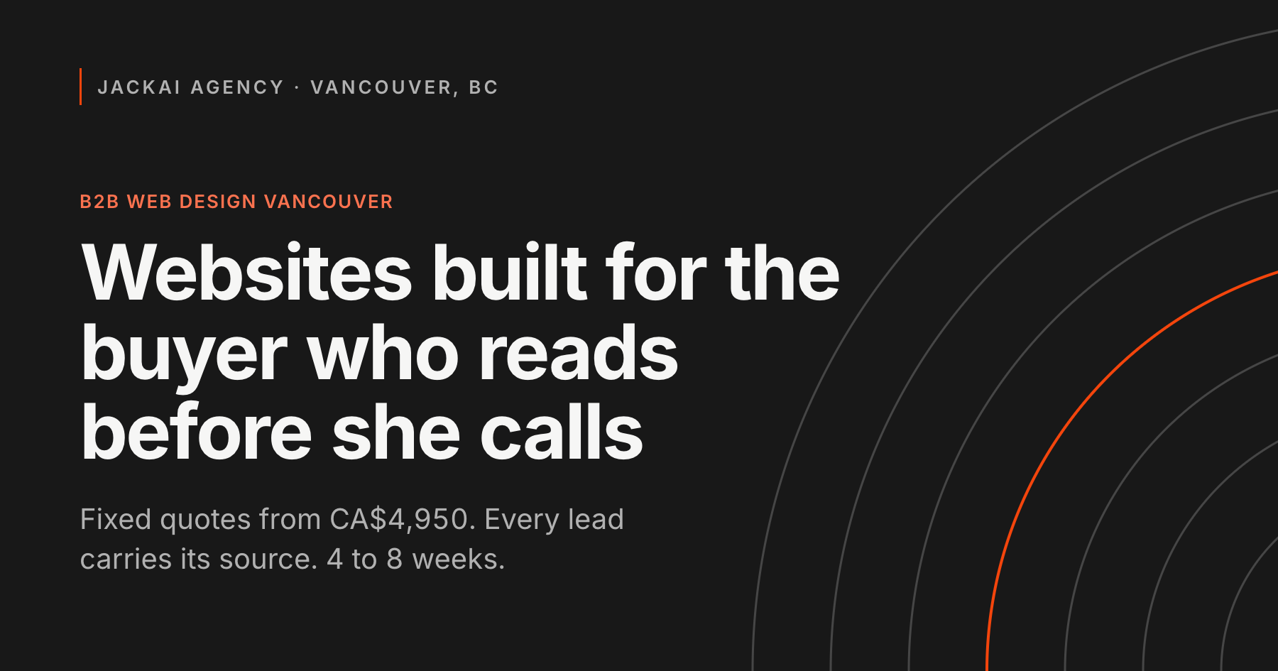 Cover graphic: B2B web design Vancouver, fixed-quote websites built for enterprise buyers, Jackai Agency
