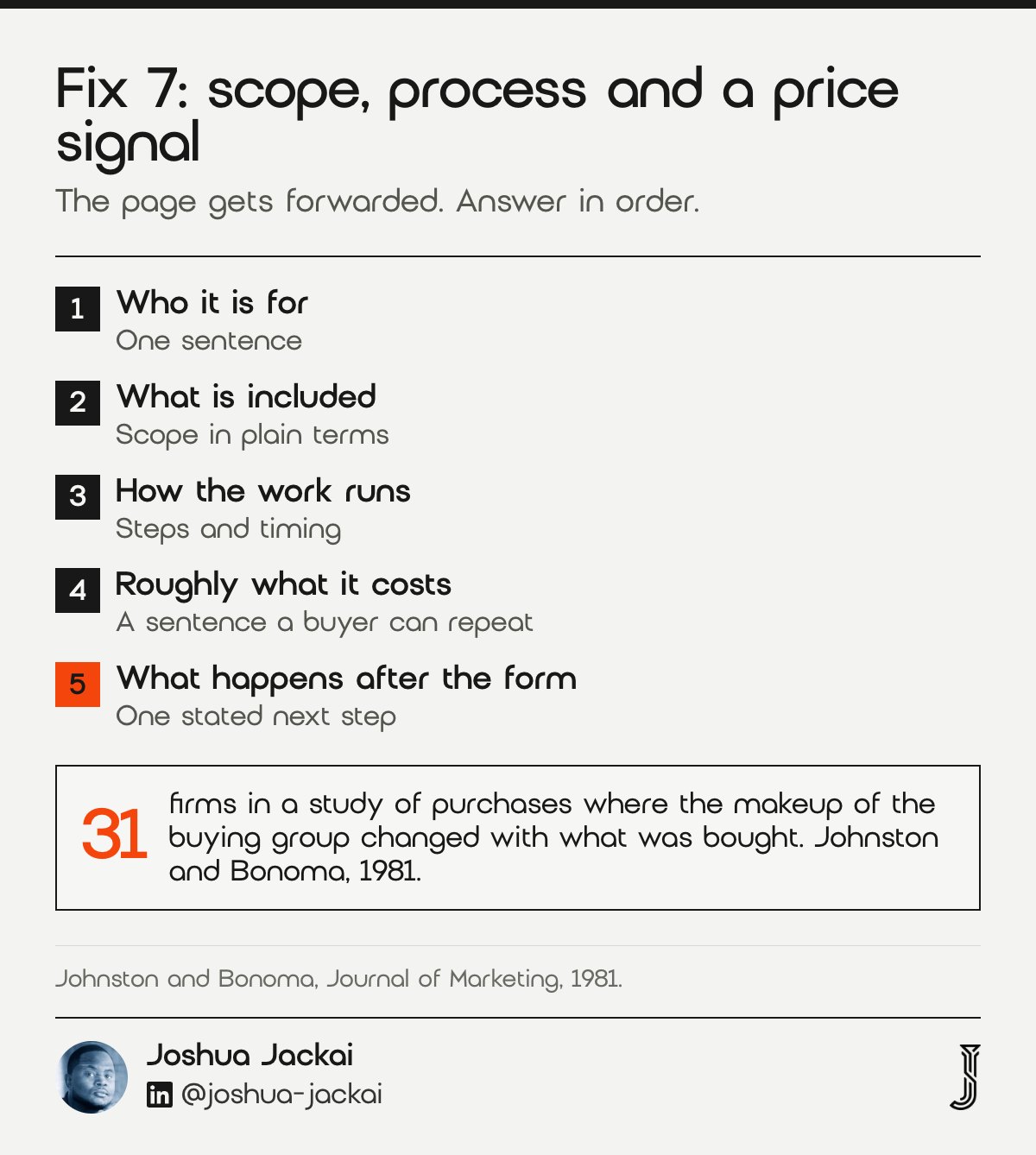Five answers a service page gives in order: who it is for, what is included, how the work runs, roughly what it costs, what happens after the form. Buying group makeup changed across 31 firms (Johnston and Bonoma, 1981).