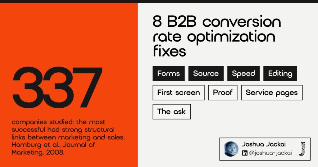 8 B2B conversion rate optimization fixes. In a study of 337 companies, the most successful had strong structural links between marketing and sales (Homburg et al., Journal of Marketing, 2008).
