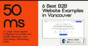 6 best B2B website examples in Vancouver. Visual appeal can be judged within 50 milliseconds (Lindgaard, Fernandes and Dudek, 2006).