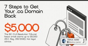 7 steps to get your .ca domain back. The BC Civil Resolution Tribunal hears small claims up to $5,000 (B.C. Reg. 232/2018).