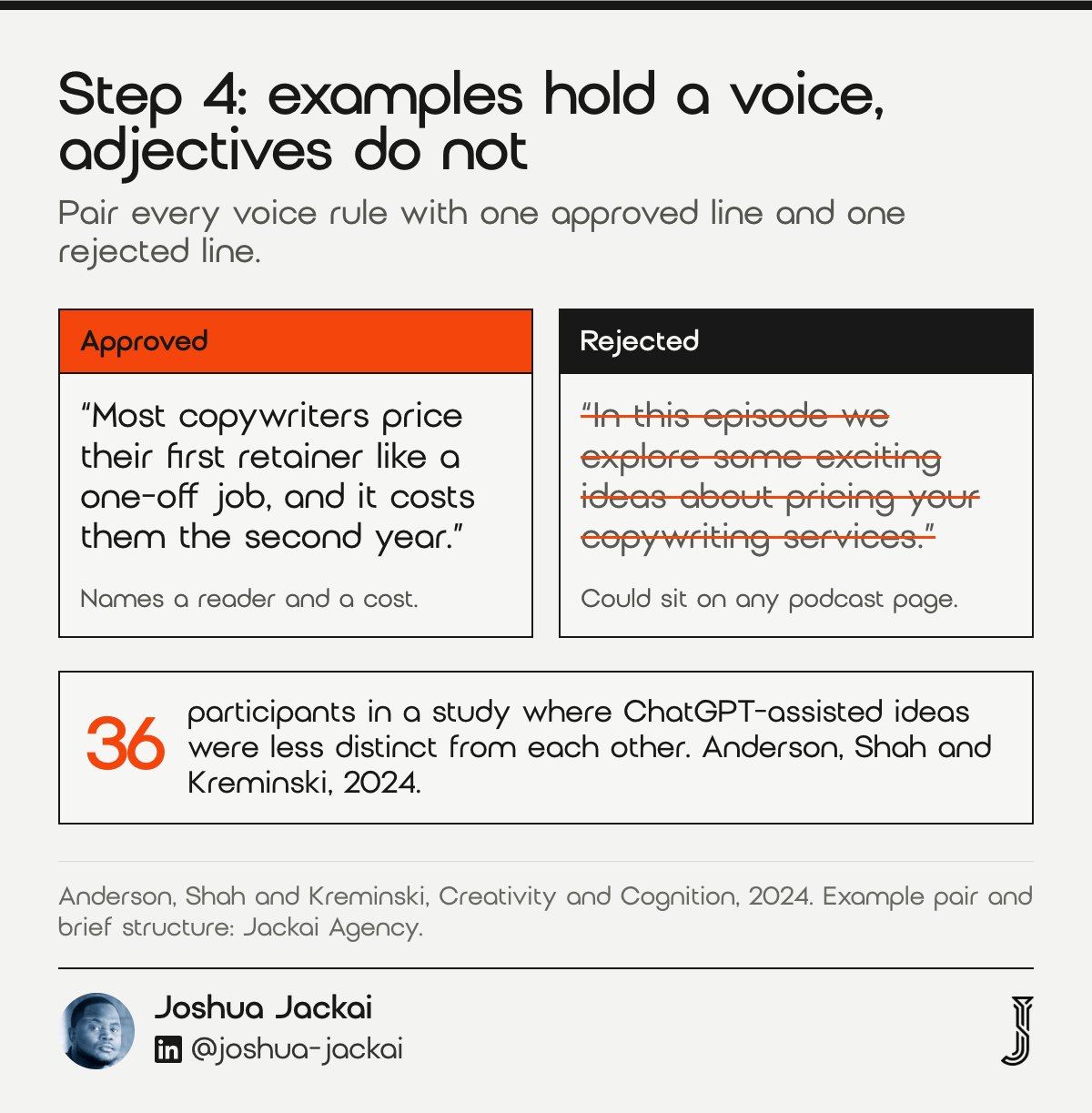 7 Custom GPT for Marketing Steps: Complete 2026 Guide 6 An approved and a rejected sentence for a custom GPT for marketing brand voice. In a 36-person study, ChatGPT-assisted ideas were less distinct from each other (Anderson, Shah and Kreminski, 2024).