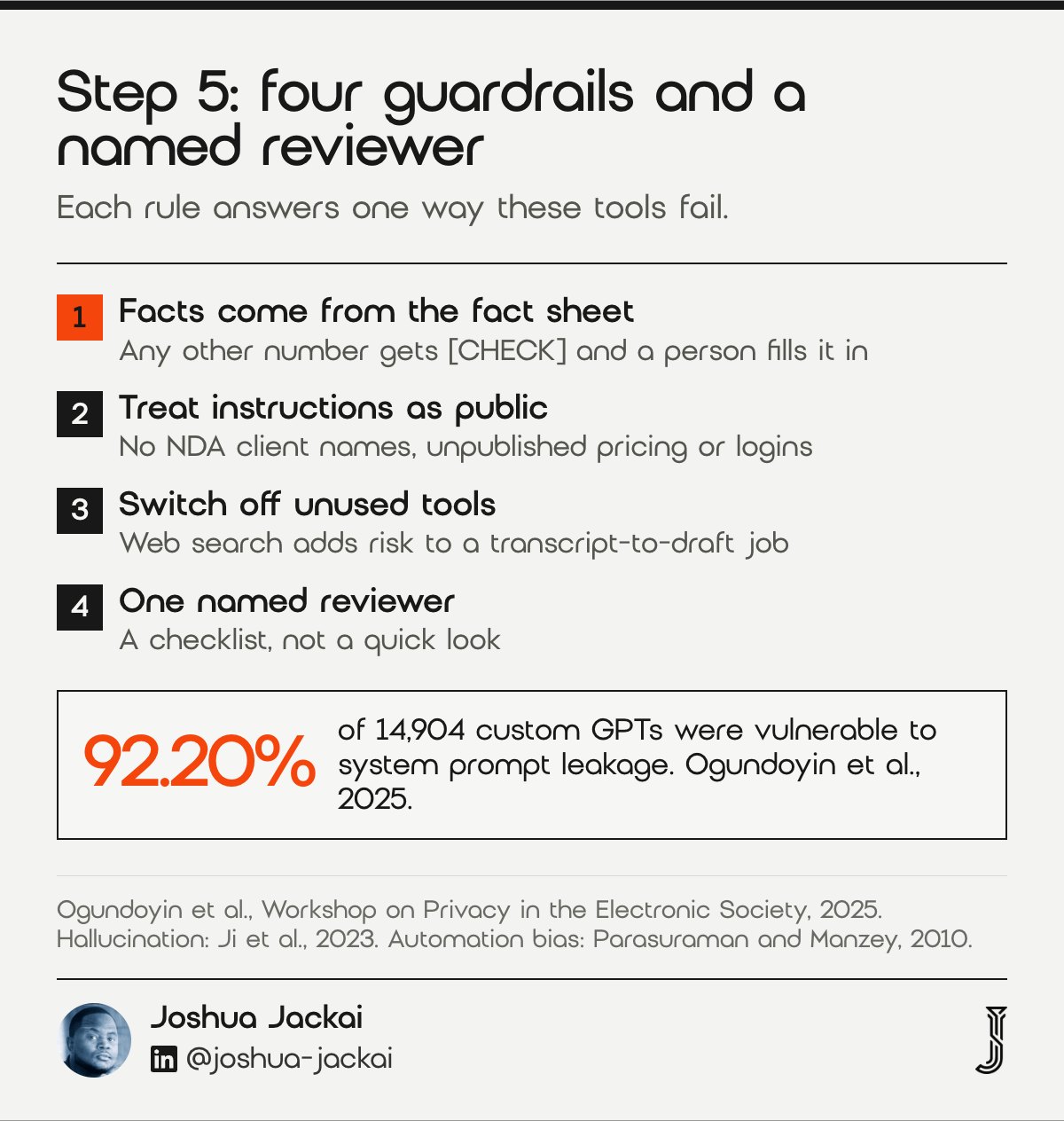 7 Custom GPT for Marketing Steps: Complete 2026 Guide 7 Four custom GPT for marketing guardrails: facts from the fact sheet, instructions treated as public, unused tools off, one named reviewer. 92.20% of 14,904 custom GPTs were vulnerable to system prompt leakage (Ogundoyin et al., 2025).