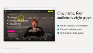 Graphic titled One name, four audiences, eight pages over a W Communications page, showing executive website design