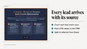 Y Scouts Hiring on Purpose lead page beside a GA4 lead tracking checklist: key event, UTM values, CRM source fields
