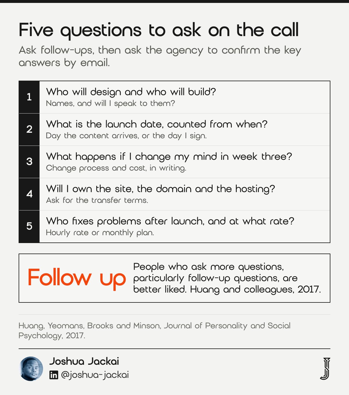 Five questions to ask a web design agency on a discovery call: who builds it, launch date, changes in week three, ownership of site, domain and hosting, and who fixes problems after launch.