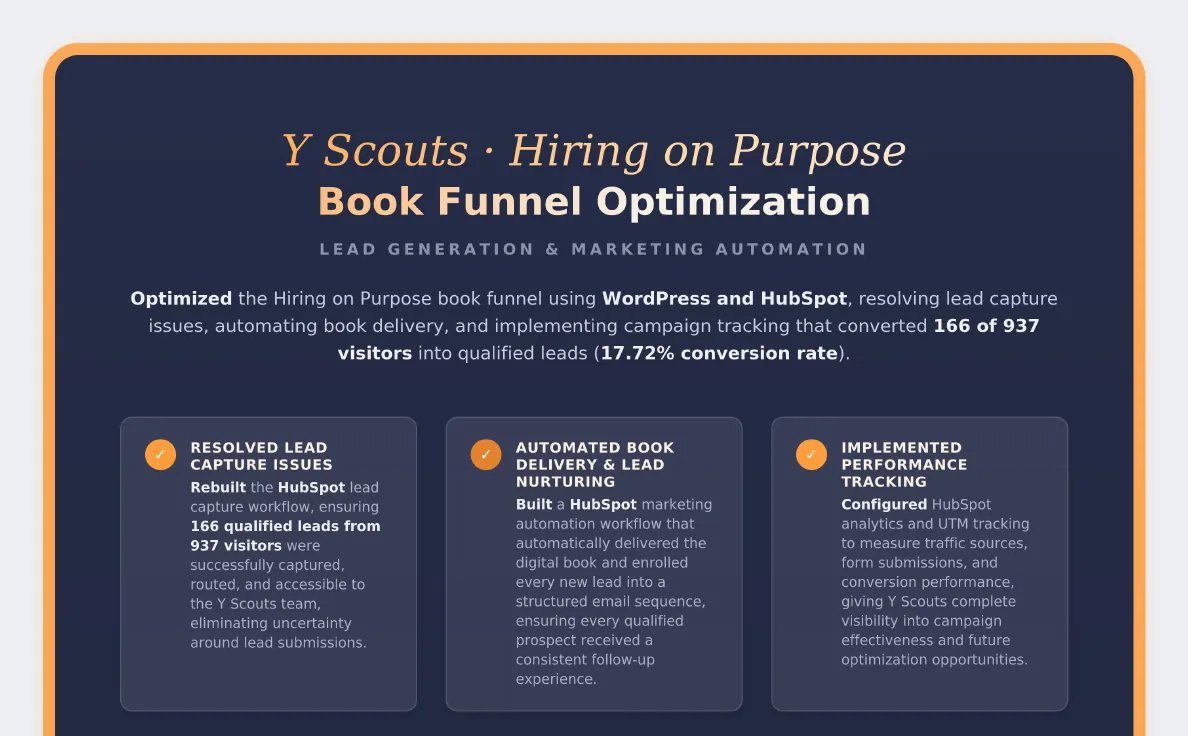 How Do You Measure Website ROI for a B2B Firm? 2 The Y Scouts Hiring on Purpose funnel, from my case study: 17.7% visitor-to-lead in the client's own HubSpot