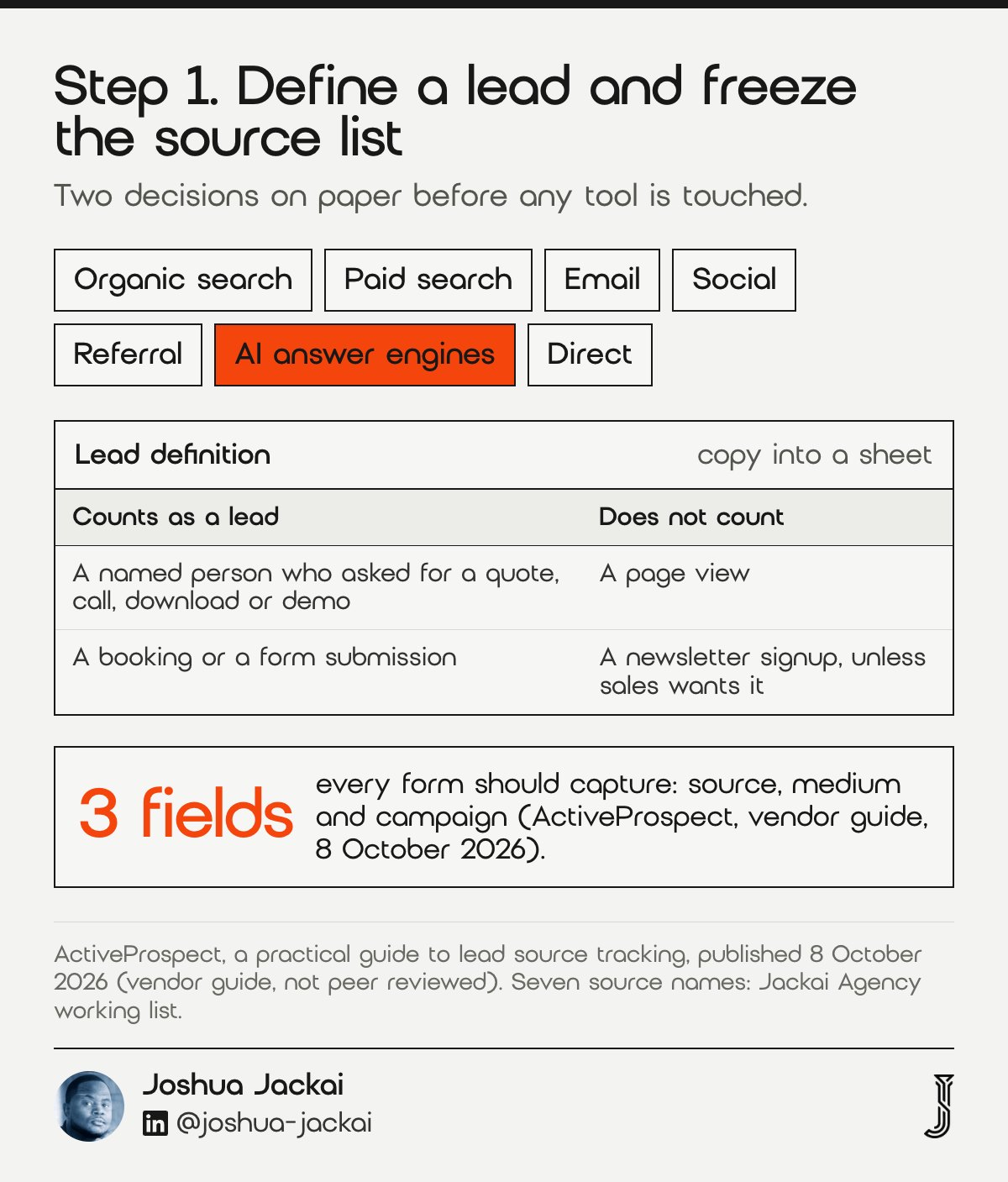 7 Website Lead Tracking Steps for Canada: 2026 Field Guide 1 Step 1 guide: the seven allowed source names, organic search, paid search, email, social, referral, AI answer engines and direct, with a lead definition template. Capture three fields on every form: source, medium and campaign (ActiveProspect, 2026).