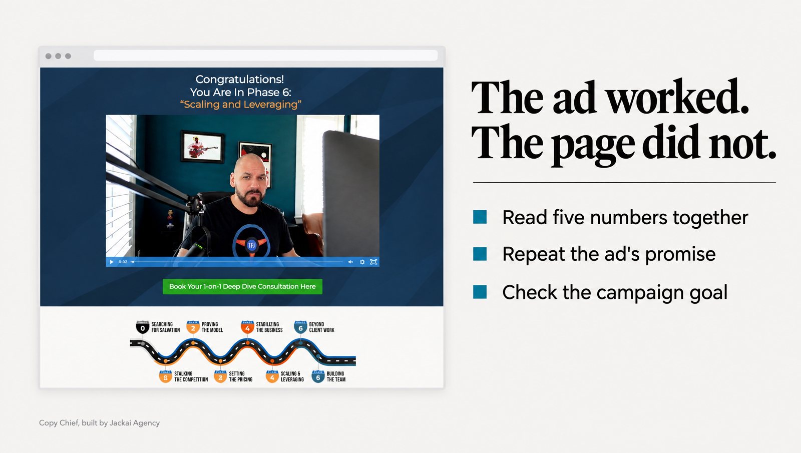 Post-Click Mismatch: Why Ads Get Clicks and the Page Loses the Sale 1 Copy Chief page before and after, used to show post-click mismatch between an ad's promise and the page that follows