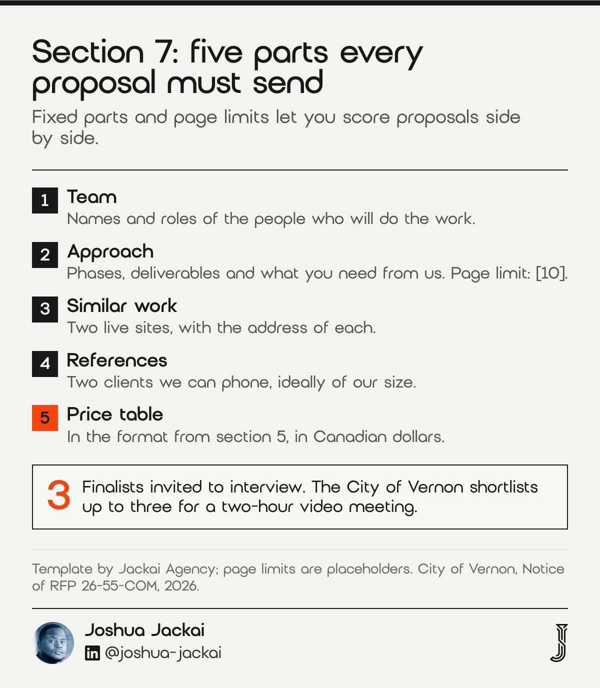 Five parts every website redesign proposal must contain: team, approach, similar work, references and a price table in Canadian dollars. The City of Vernon shortlists up to three proponents for a two-hour interview.