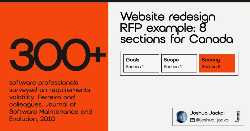 Website redesign RFP example: 8 sections for Canada. A survey of over 300 software professionals linked certain requirements techniques to lower requirements volatility (Ferreira and colleagues, 2010).