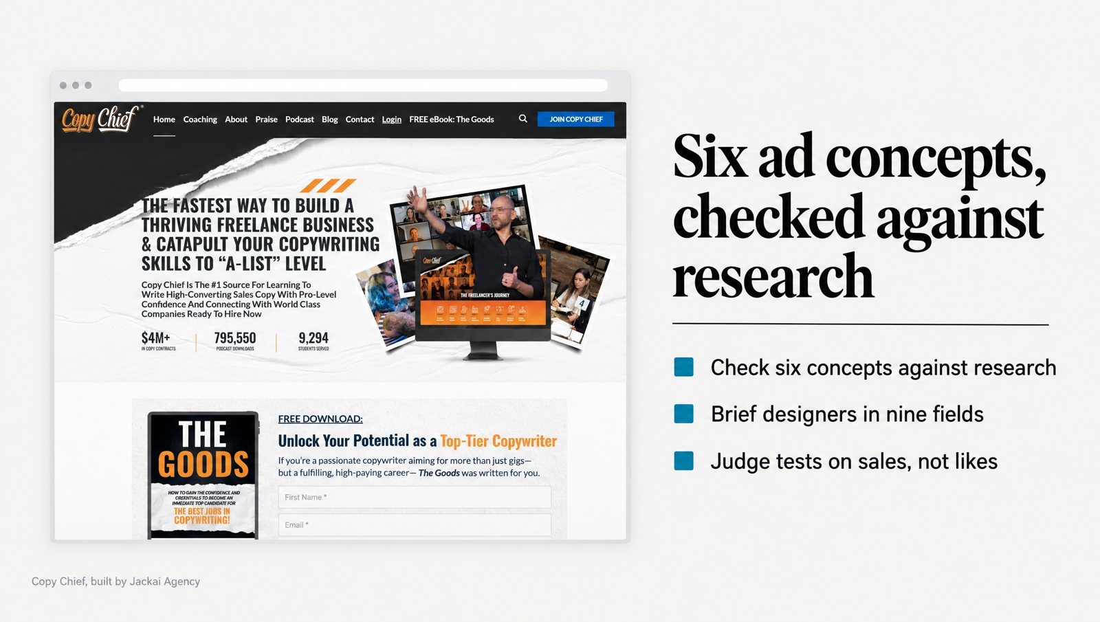 Social Media Ad Creative: Which Ad Concepts Still Hold Up? 1 Social media ad creative graphic over Copy Chief funnel screenshots: six ad concepts checked against research