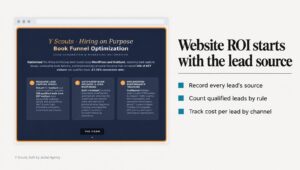 Y Scouts Hiring on Purpose funnel page beside a website ROI chain from visits to qualified leads and demos