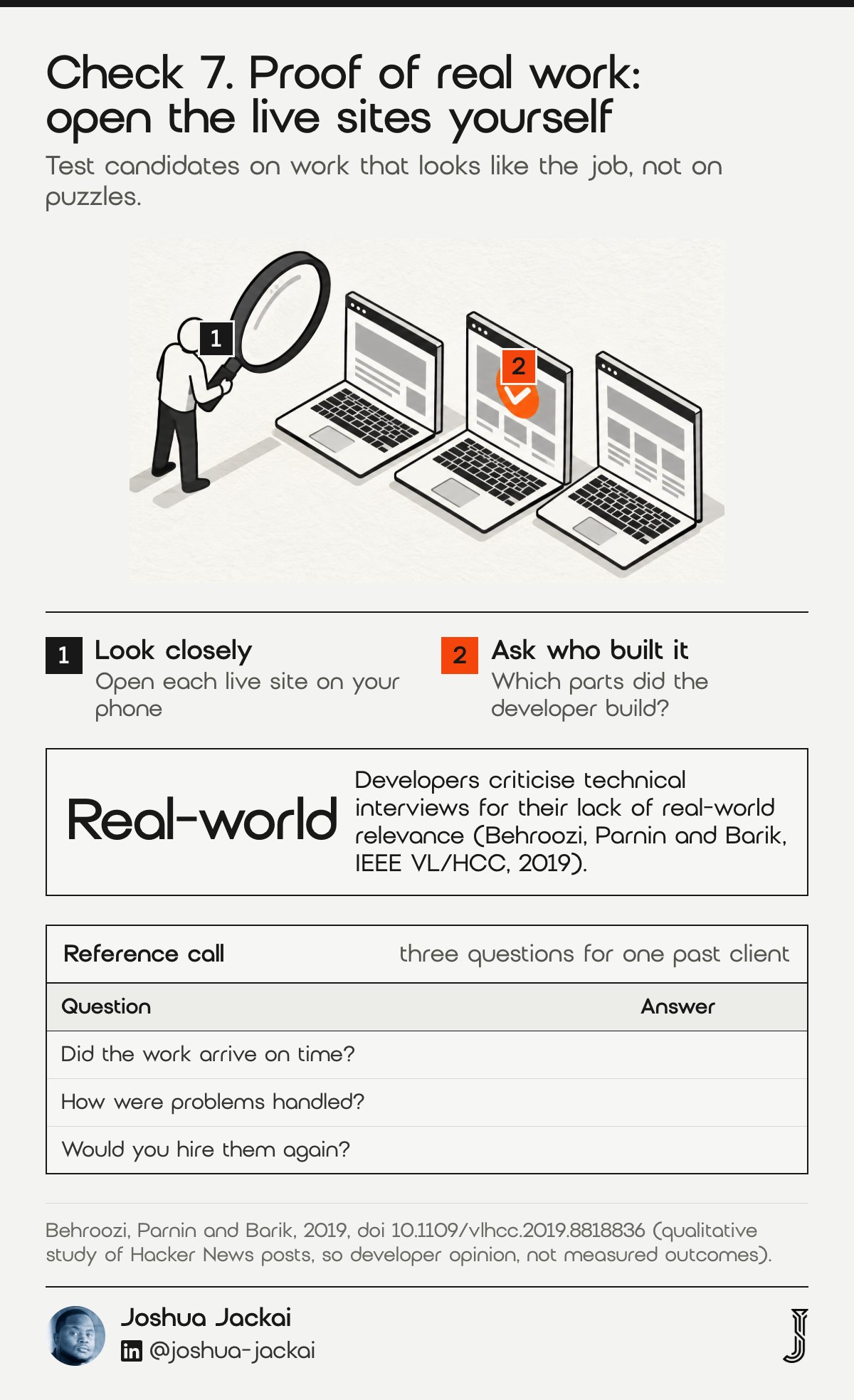 Check 7 diagram: a person with a magnifying glass over three laptops, the middle one with an orange check mark. Developers criticise technical interviews for their lack of real-world relevance (Behroozi, Parnin and Barik, IEEE VL/HCC, 2019).