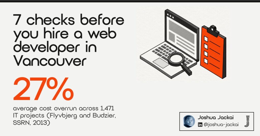 7 checks before you hire a web developer in Vancouver. Average cost overrun of 27 percent across 1,471 IT projects (Flyvbjerg and Budzier, SSRN, 2013). A laptop, magnifying glass and orange checklist.
