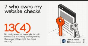 7 who owns my website checks. Section 13(4) of the Copyright Act: no assignment of copyright is valid unless it is in writing and signed by the owner (legal source). An orange key and a grey key in front of a web page.